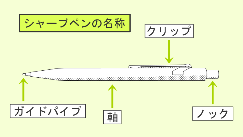 シャープペンの名称ナツメグの子供部屋