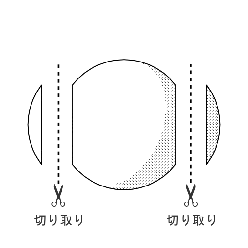 顔の描き方 球 切り取りナツメグの子供部屋